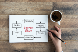 business-ethics-in-a-sentence-chart
