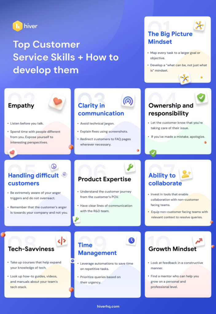 customer service skills