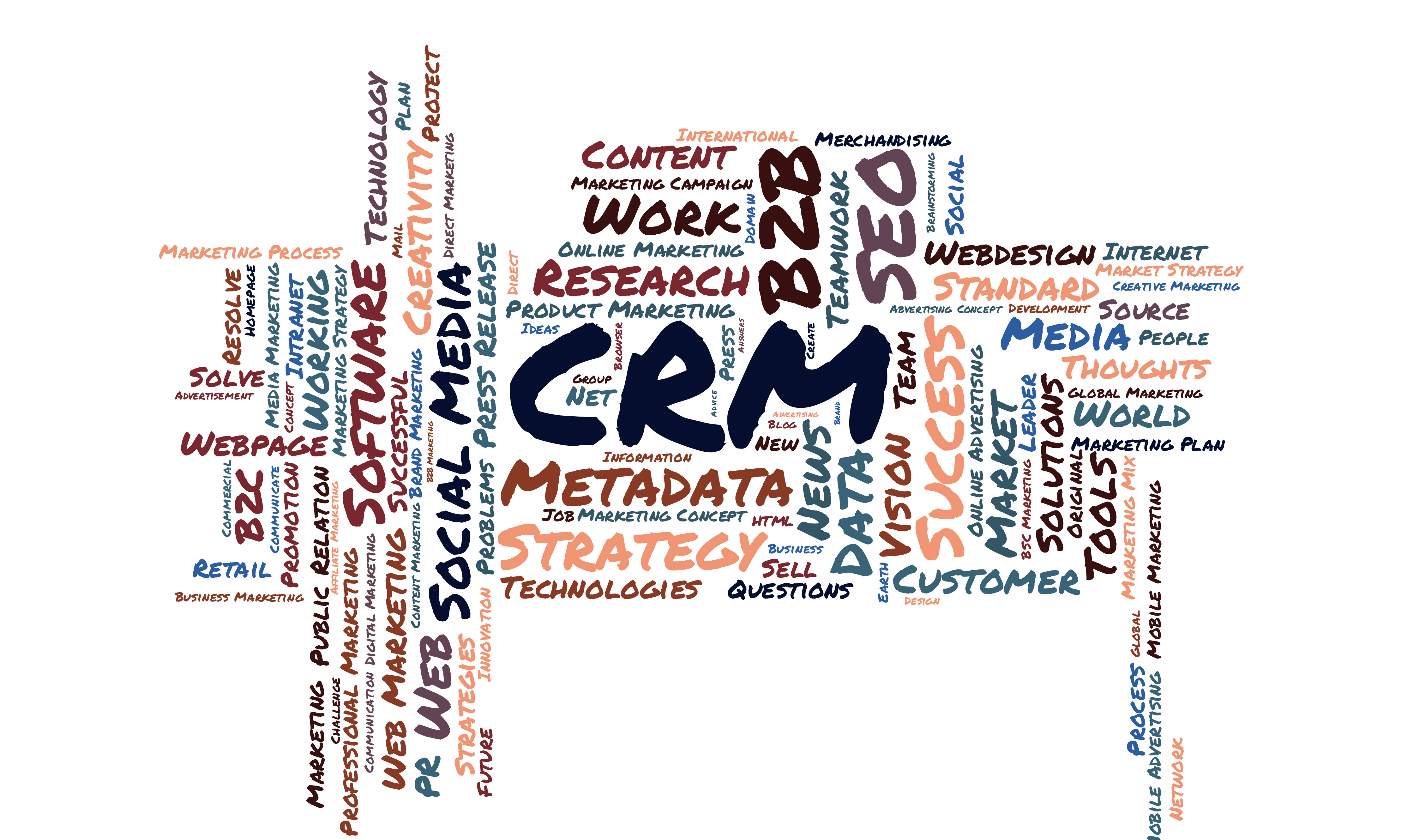 crm-word-cloud