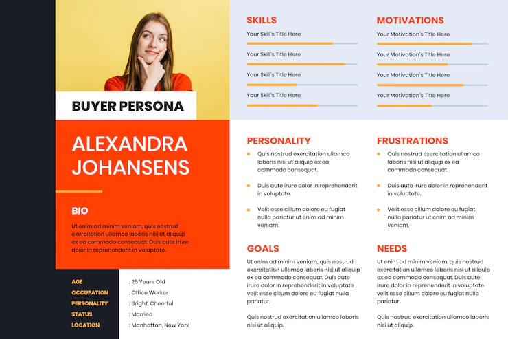 Buyer persona info for lead generation
