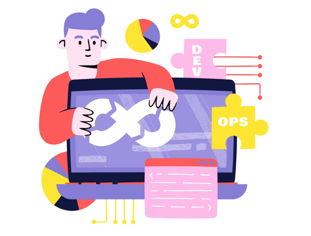 devops object oriented programming concept