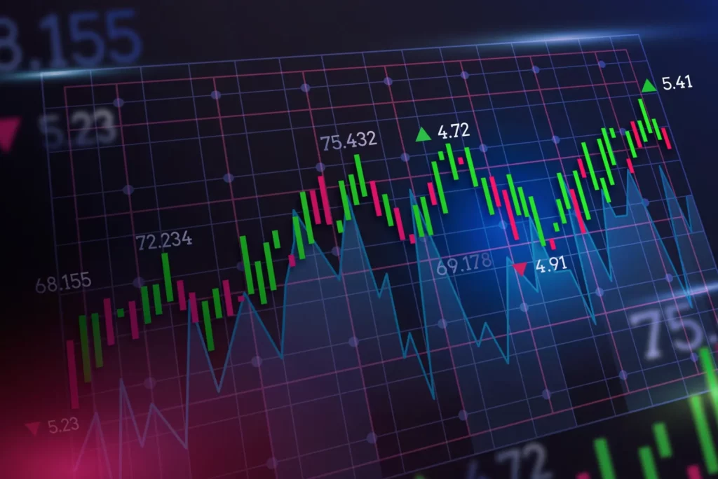 gradient stock market binary options candlestick graph