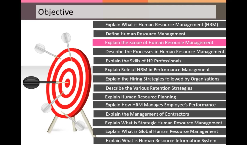 Introduction to Human Resource Management Business Course