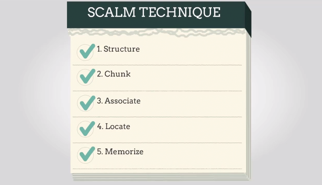 Screenshot of Introducing SCALM: The Super Clever Advanced Learning Method Course