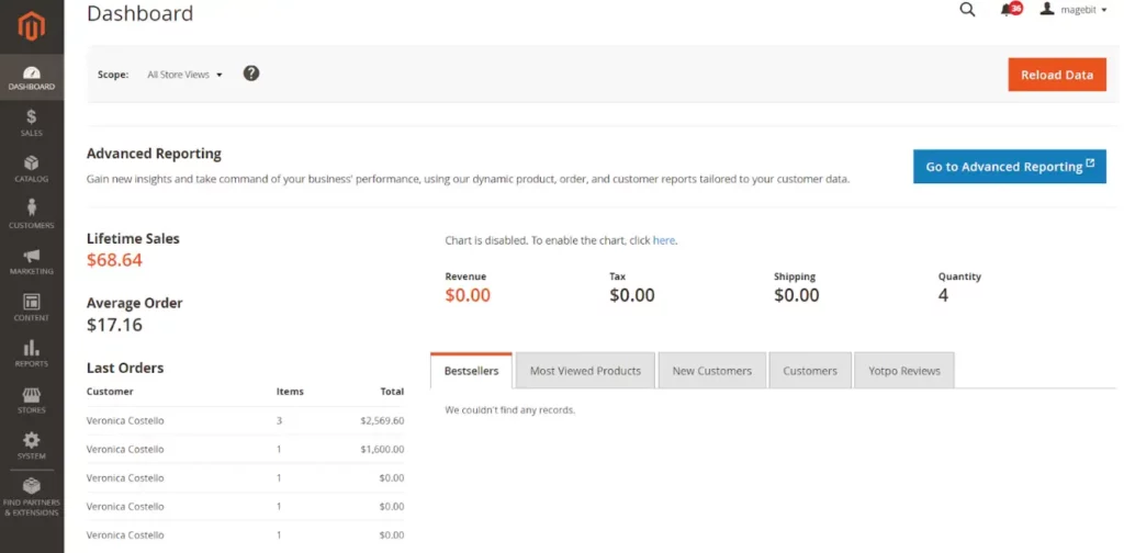 Screenshot of Magento Store Admin Dashboard