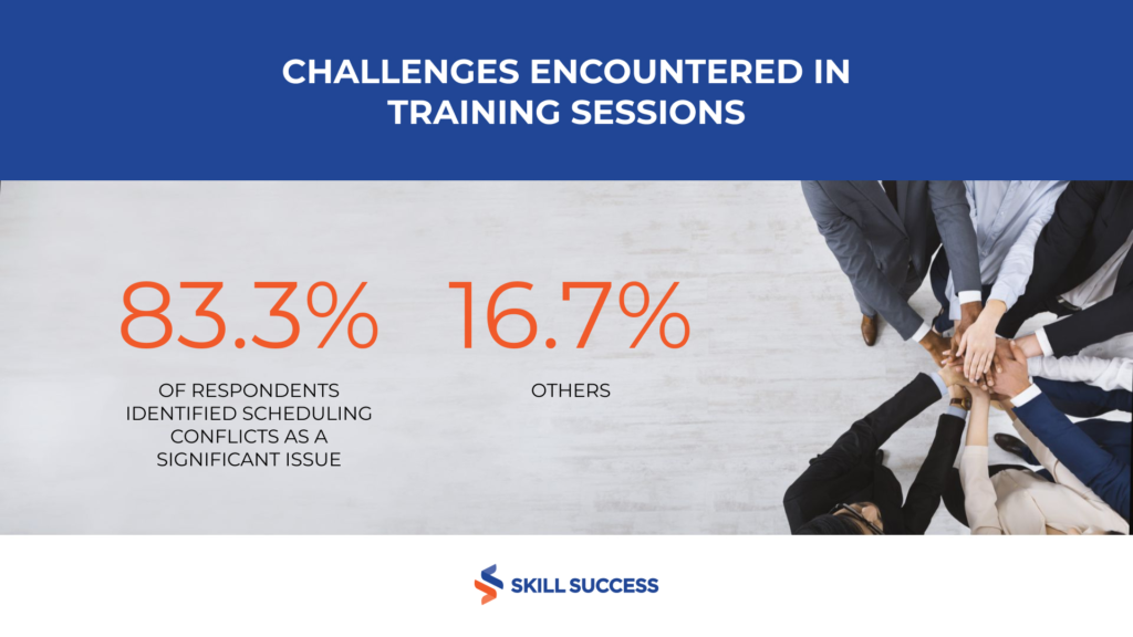 survey answer to the question: What challenges or barriers do you encounter when participating in training sessions?