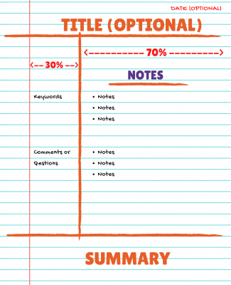 cornell-method-by-esther cornell-method-by-esther