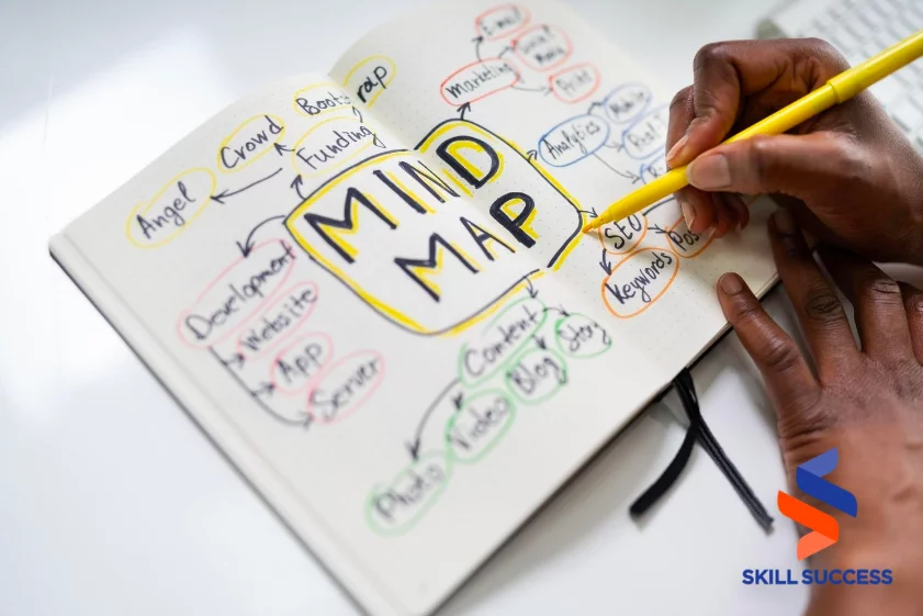 Smart Working: Mastering The Skill Of Effective Mind Mapping