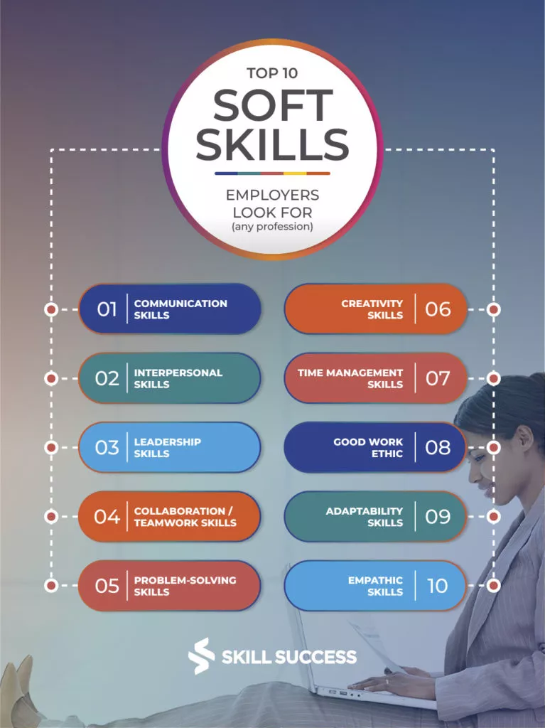 Top 10 soft skills employers look for when hiring in any profession