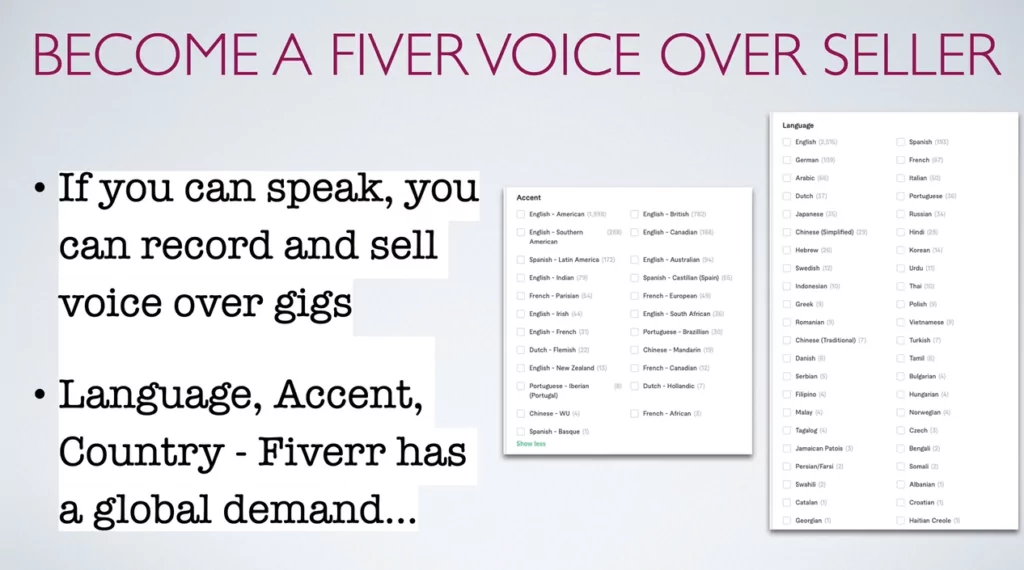 Screenshot of How To Sell Voice-Over Gigs On Fiverr Course